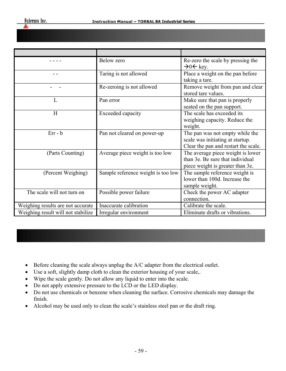 Chapter 33: maintenance, Chapter 32: common errors and troubleshooting | Torbal BTA Series User Manual | Page 60 / 62