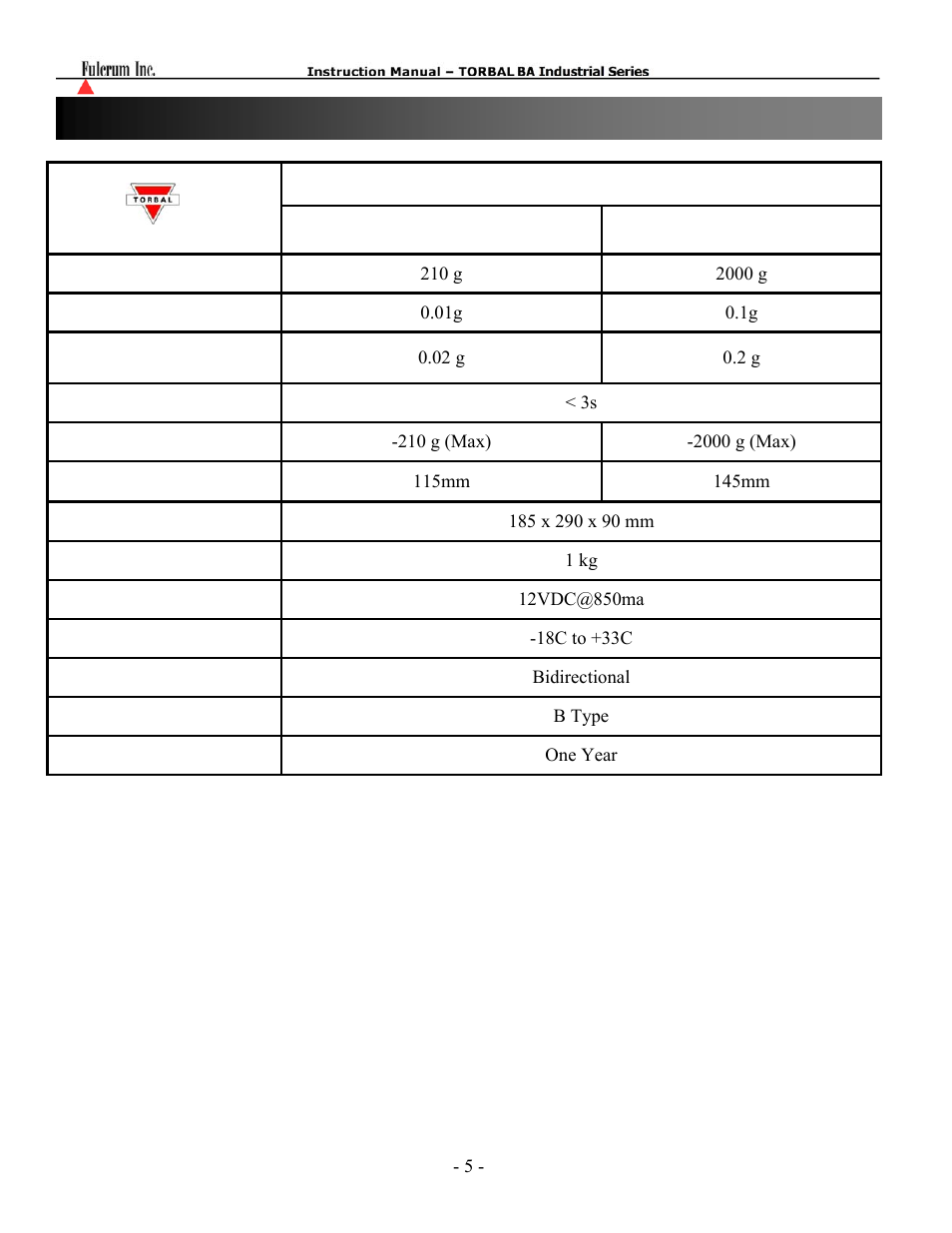 Chapter 2: specifications | Torbal BT Precision Portable User Manual | Page 5 / 60
