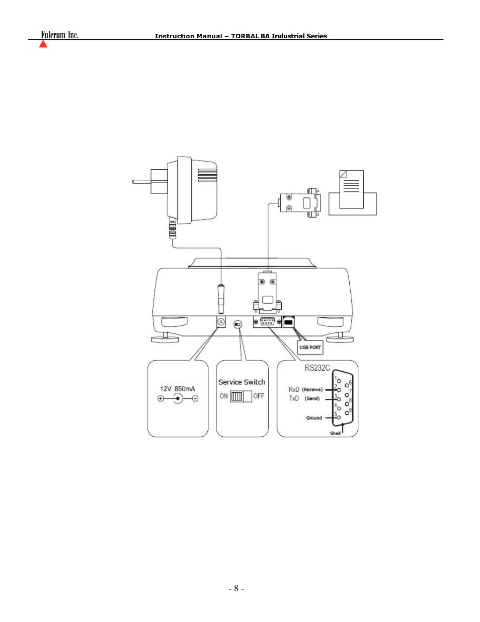 Torbal BT Precision Portable User Manual | Page 8 / 60