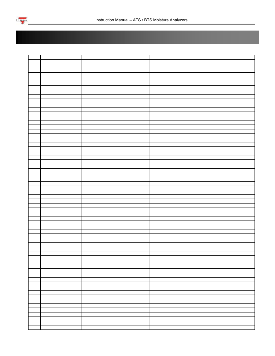 Torbal ATS120 User Manual | Page 37 / 39