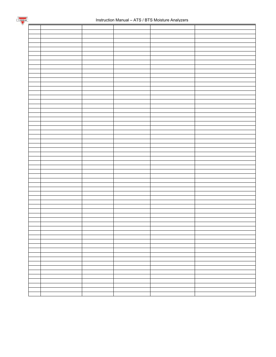 Torbal ATS120 User Manual | Page 38 / 39