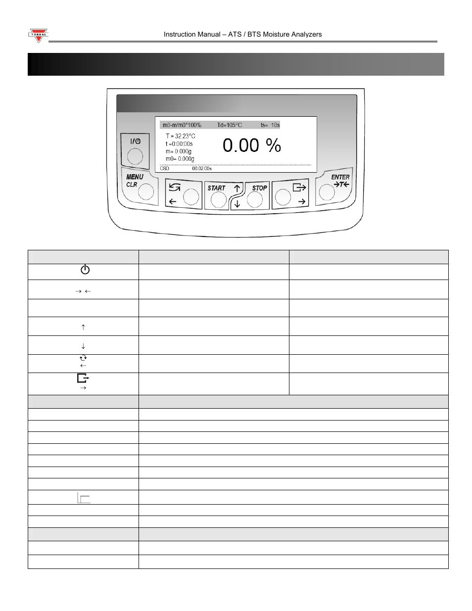 Chapter 4: keys and display indicators | Torbal ATS120 User Manual | Page 9 / 39