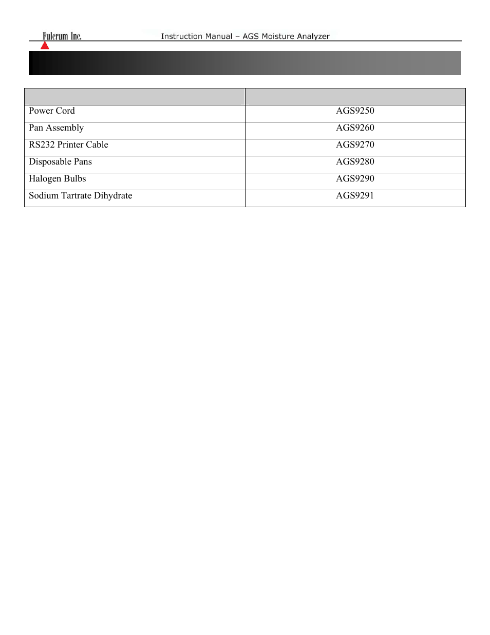 Chapter 23: replacement parts | Torbal AGS Moisture Analyzer Instruction Manual User Manual | Page 47 / 48