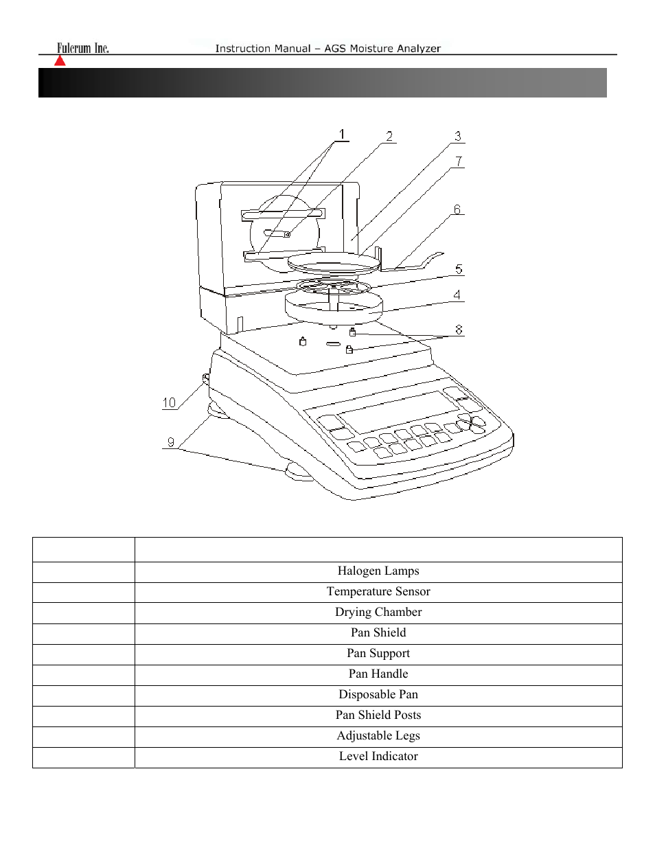 Chapter 5: parts description | Torbal AGS Moisture Analyzer Instruction Manual User Manual | Page 9 / 48