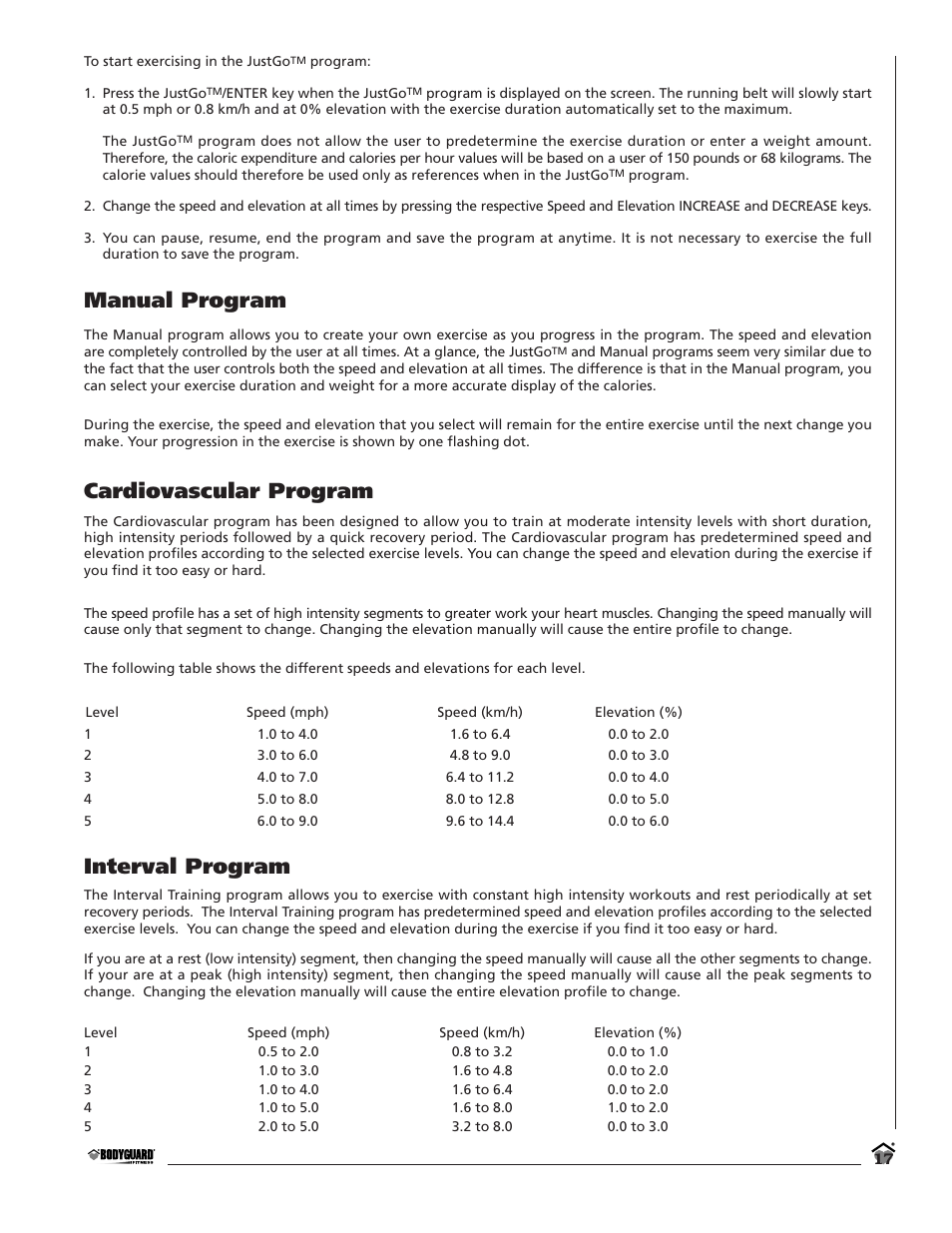 Manual program, Cardiovascular program, Interval program | Bodyguard T360 User Manual | Page 17 / 36