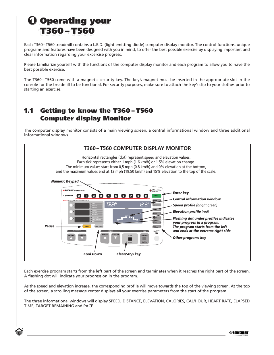 Bodyguard T360 User Manual | Page 6 / 36