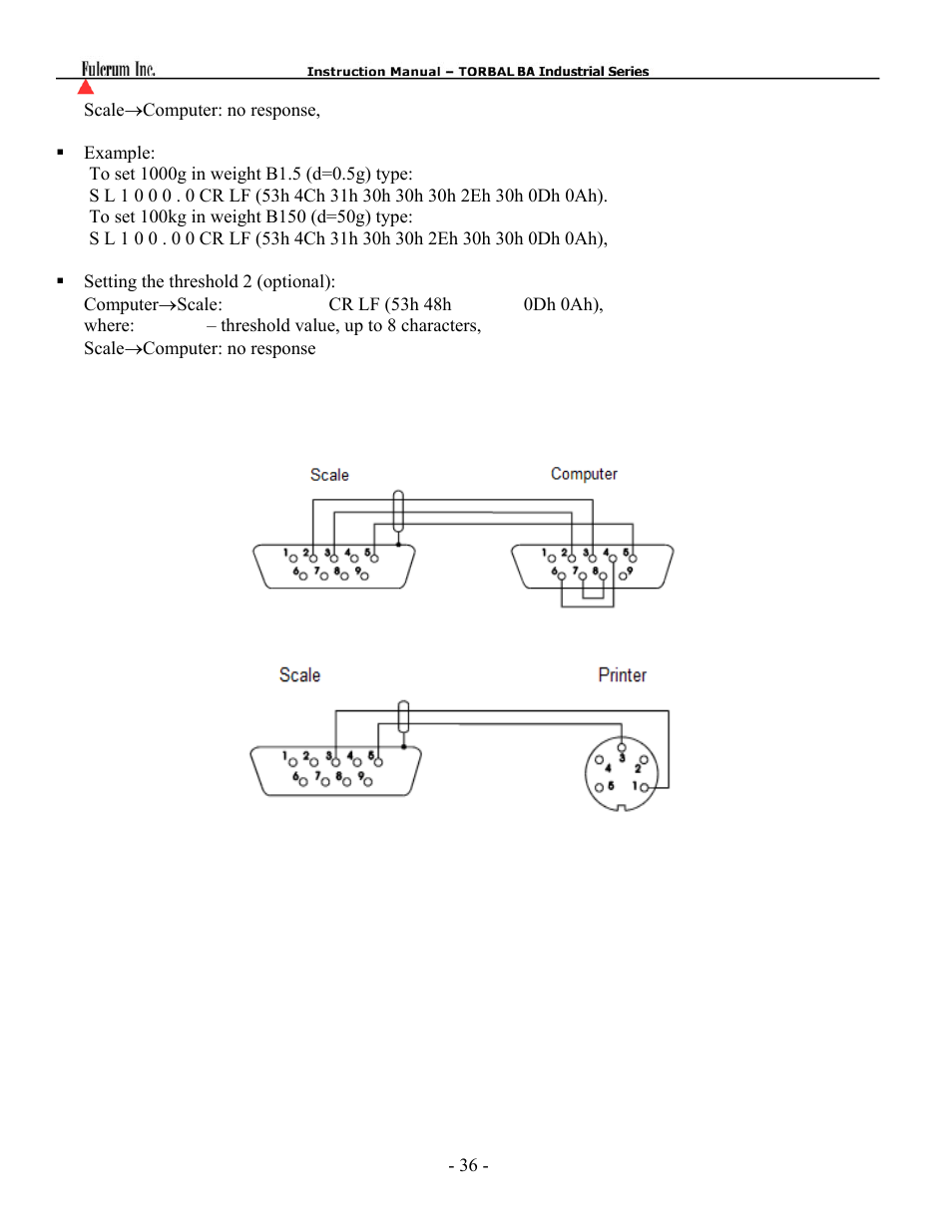 Torbal IP68 Rated User Manual | Page 36 / 60