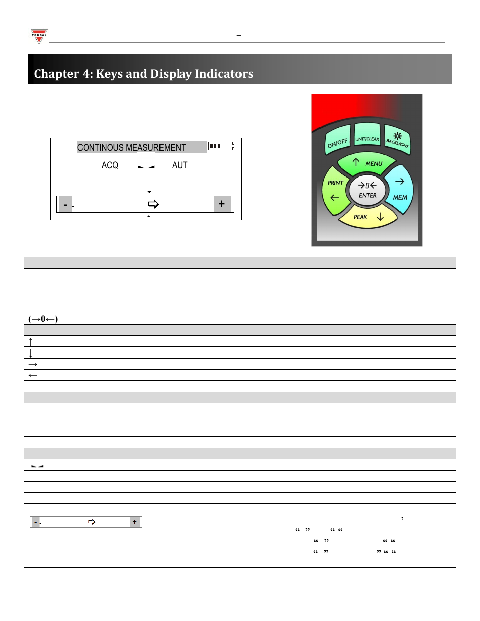 Chapter 4: keys and display indicators | Torbal FA Series User Manual | Page 10 / 36