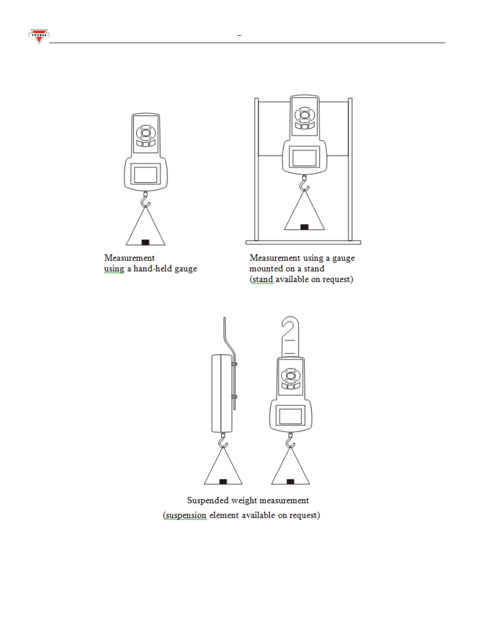 4 measurement setup diagrams | Torbal FA Series User Manual | Page 29 / 36