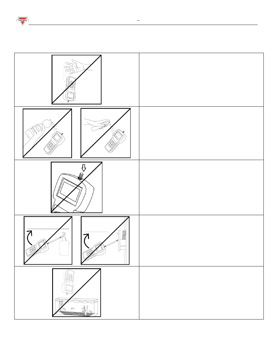 3 important handling cautions and warnings | Torbal FA Series User Manual | Page 3 / 36