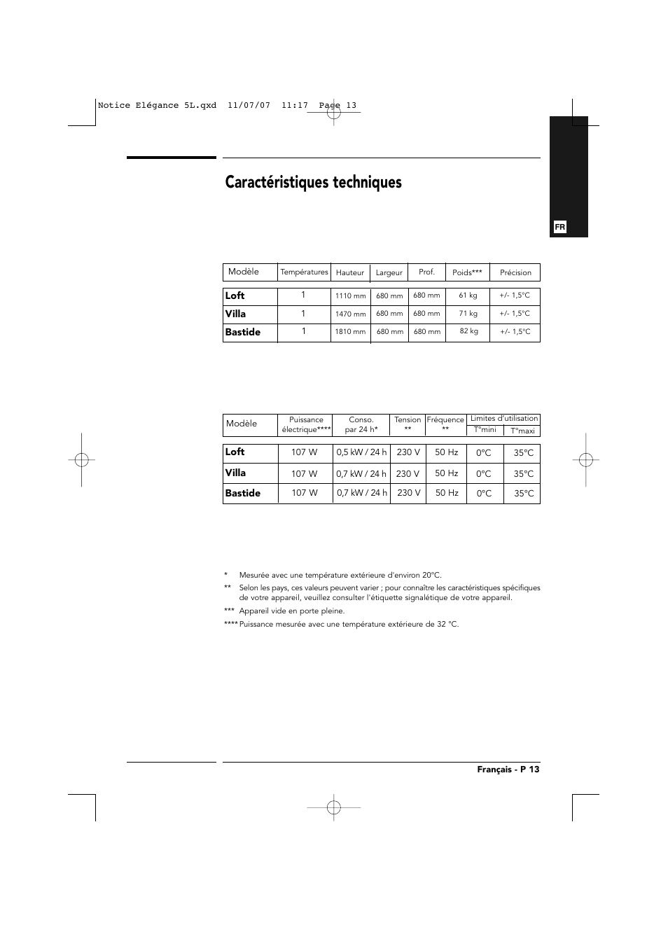 Caractéristiques techniques | Transtherm Elegance Studio Fitted Cabinet User Manual | Page 13 / 100