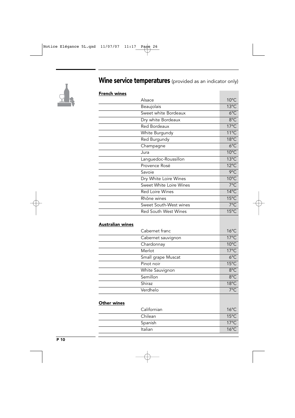 Wine service temperatures | Transtherm Elegance Studio Fitted Cabinet User Manual | Page 26 / 100