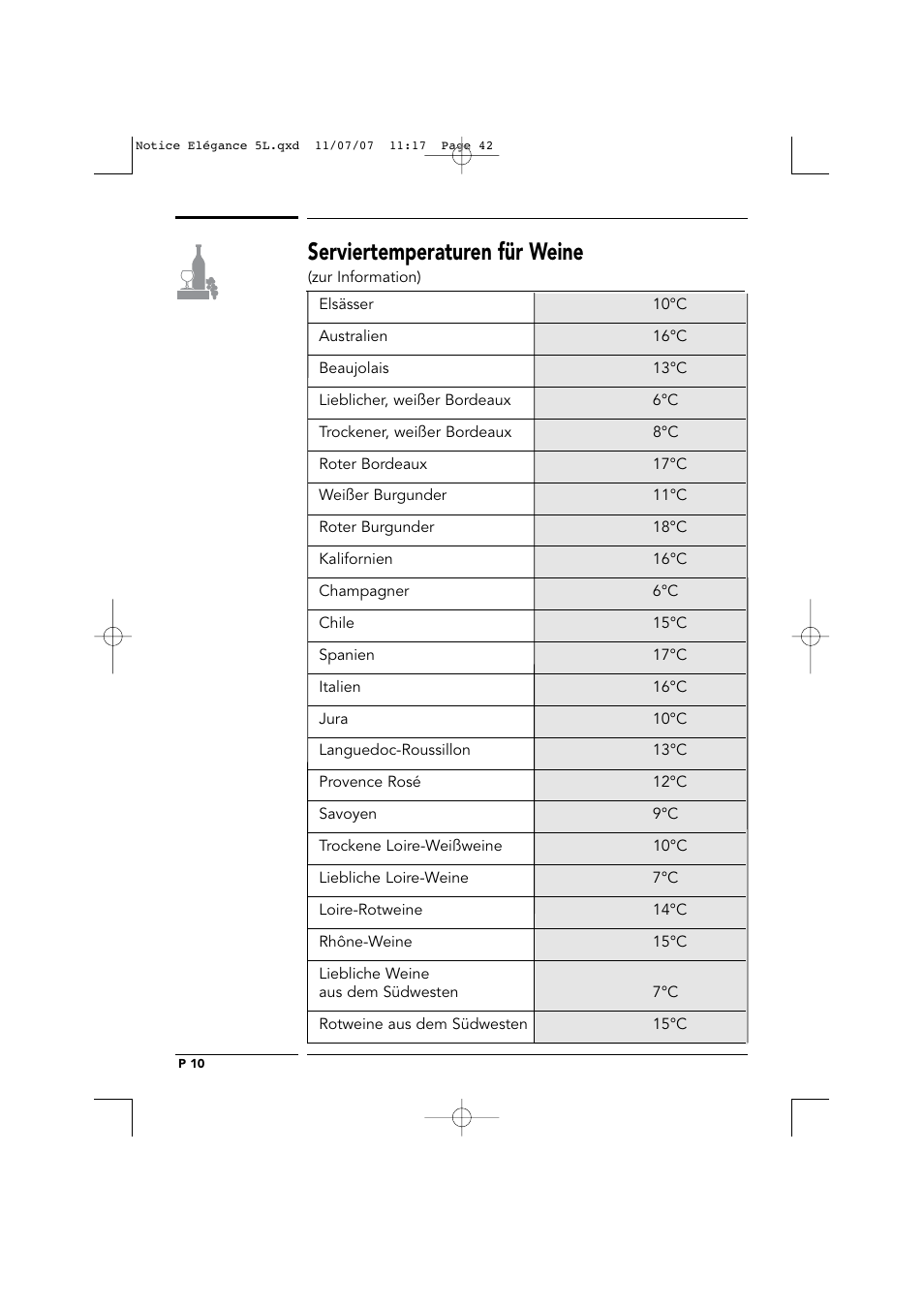 Serviertemperaturen für weine | Transtherm Elegance Studio Fitted Cabinet User Manual | Page 42 / 100