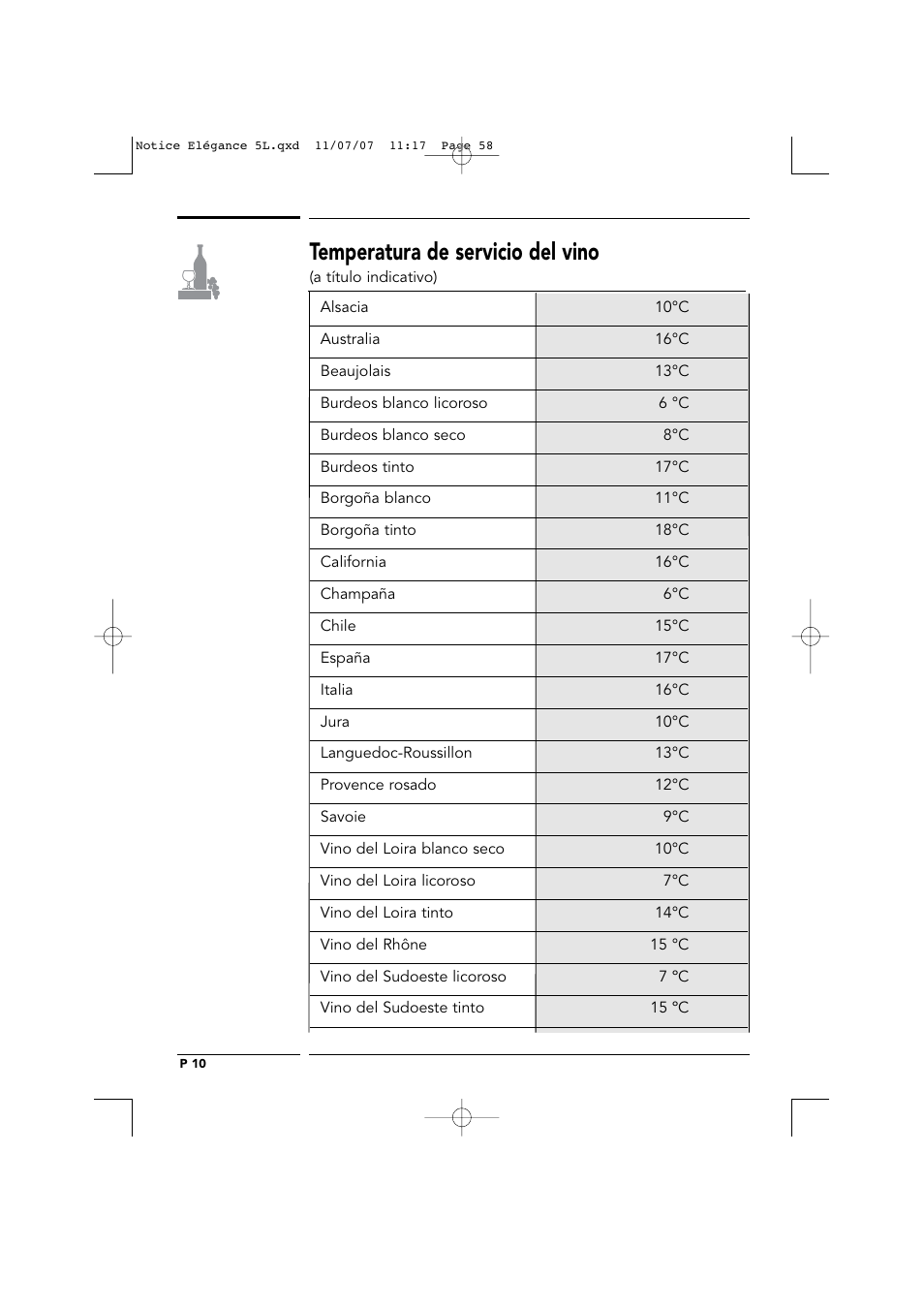Temperatura de servicio del vino | Transtherm Elegance Studio Fitted Cabinet User Manual | Page 58 / 100
