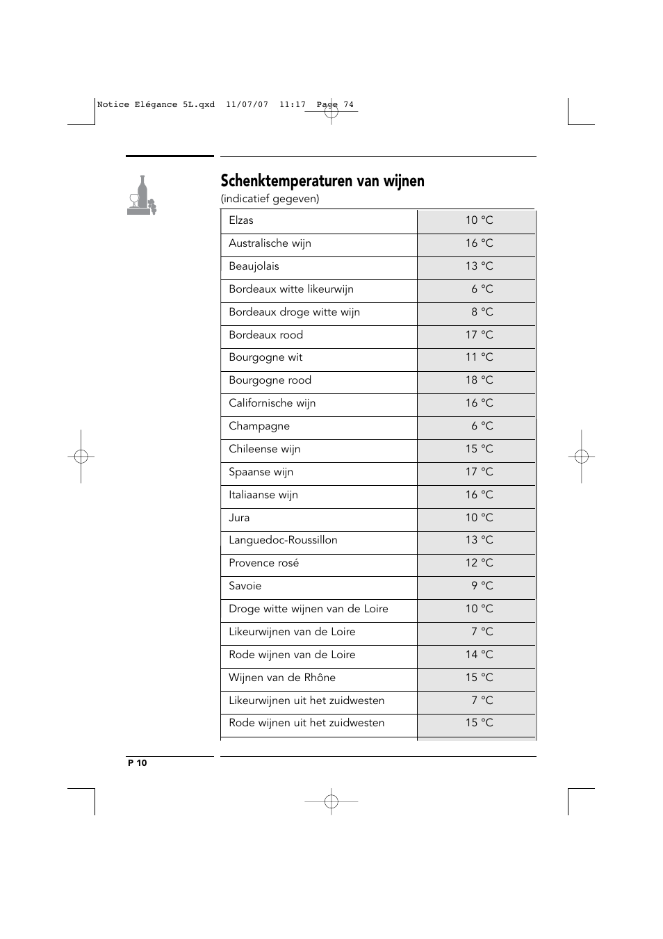 Schenktemperaturen van wijnen | Transtherm Elegance Studio Fitted Cabinet User Manual | Page 74 / 100