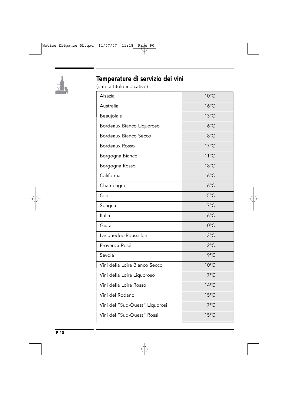 Temperature di servizio dei vini | Transtherm Elegance Studio Fitted Cabinet User Manual | Page 90 / 100