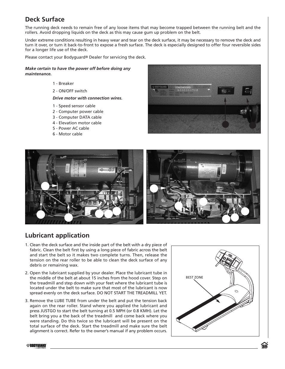 Deck surface, Lubricant application | Bodyguard T280C User Manual | Page 29 / 36
