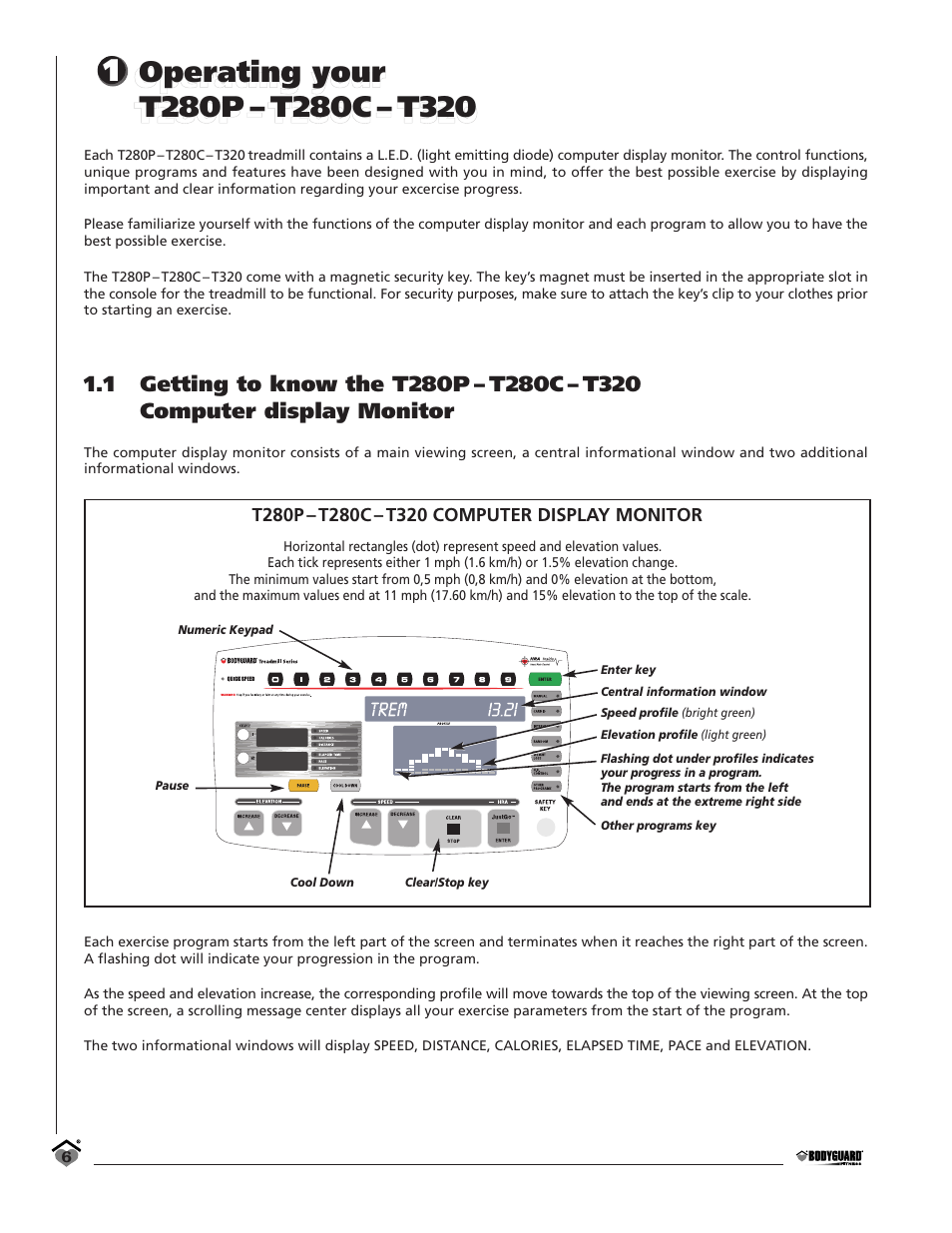 Bodyguard T280C User Manual | Page 6 / 36