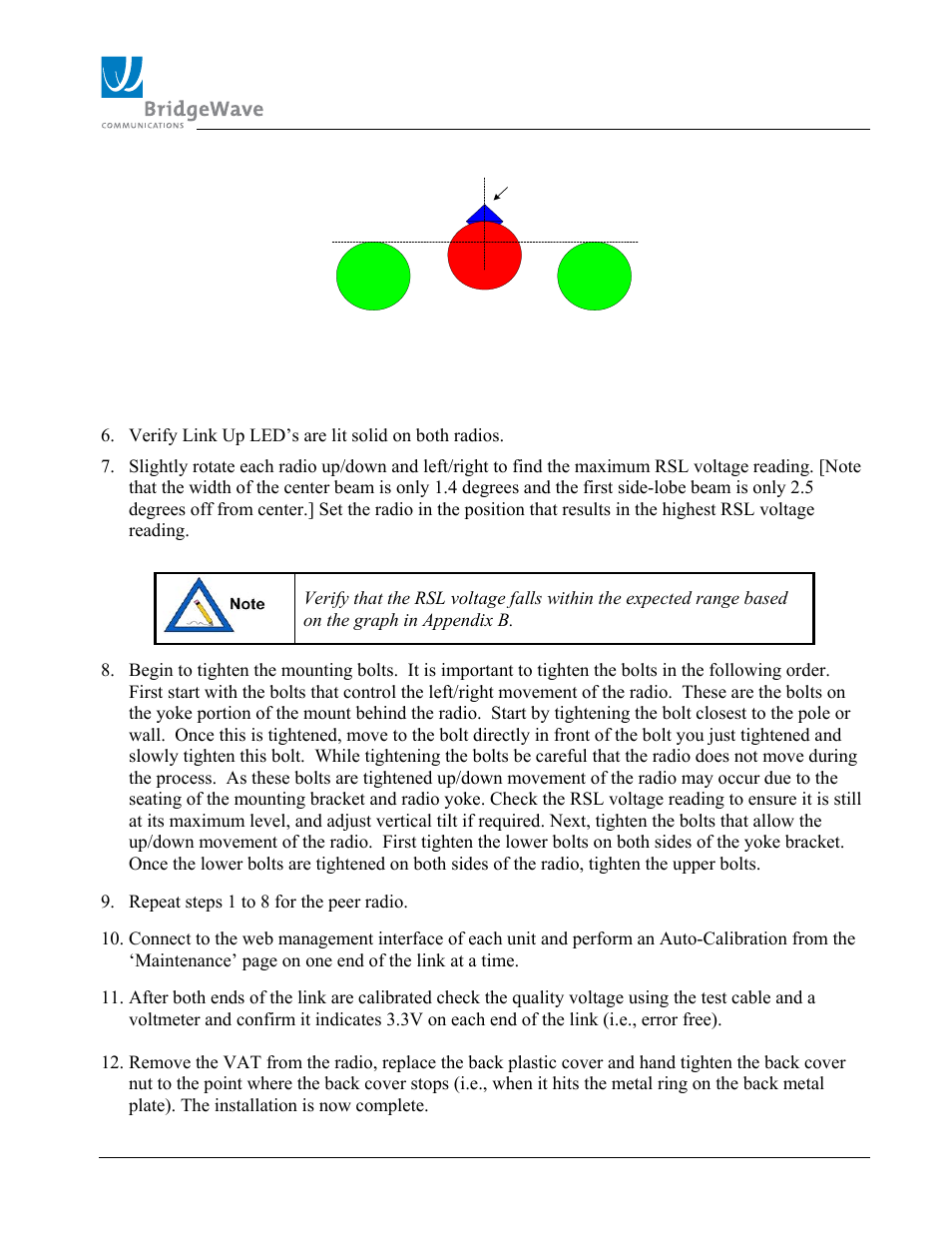Wrong | BridgeWave SLE100 User Manual | Page 31 / 40