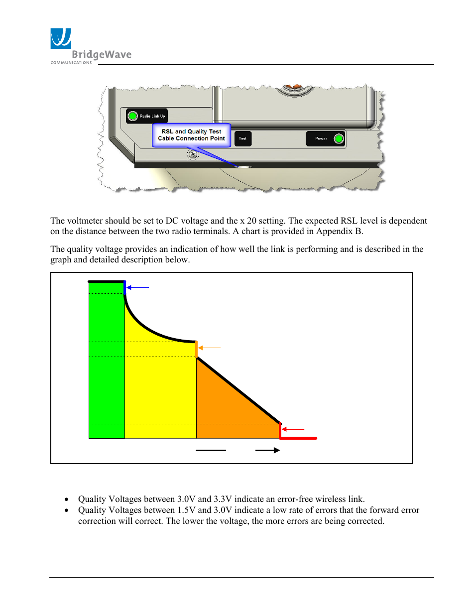 BridgeWave SLE100 User Manual | Page 33 / 40