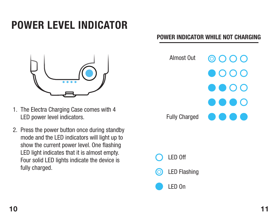 Power level indicator | Trident Case Samsung Limited Edition Bundle - Electra Case - Case Installation Instructions User Manual | Page 6 / 14