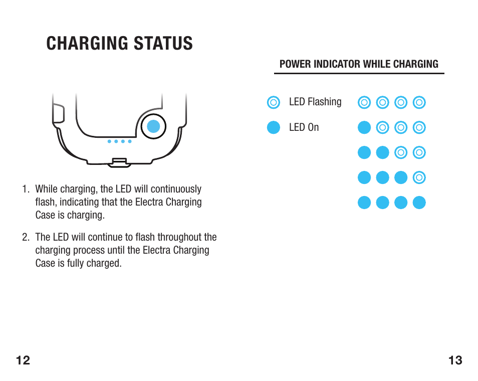 Charging status | Trident Case Samsung Limited Edition Bundle - Electra Case - Case Installation Instructions User Manual | Page 7 / 14