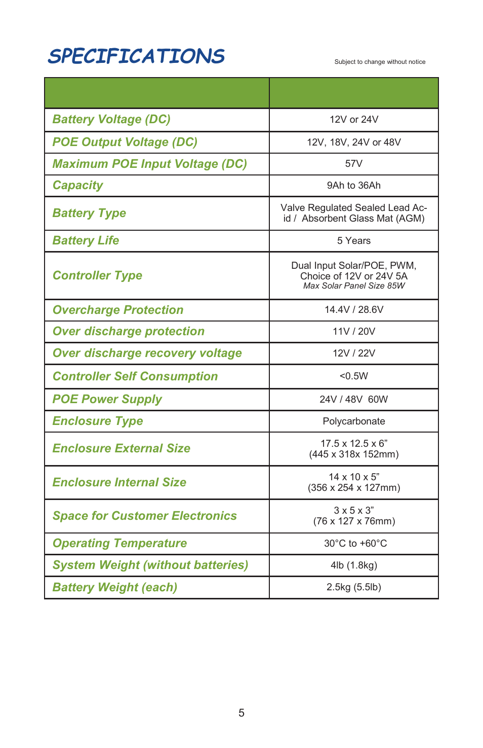 Specifications | Tycon Power UPS-PL1212-18 User Manual | Page 5 / 8