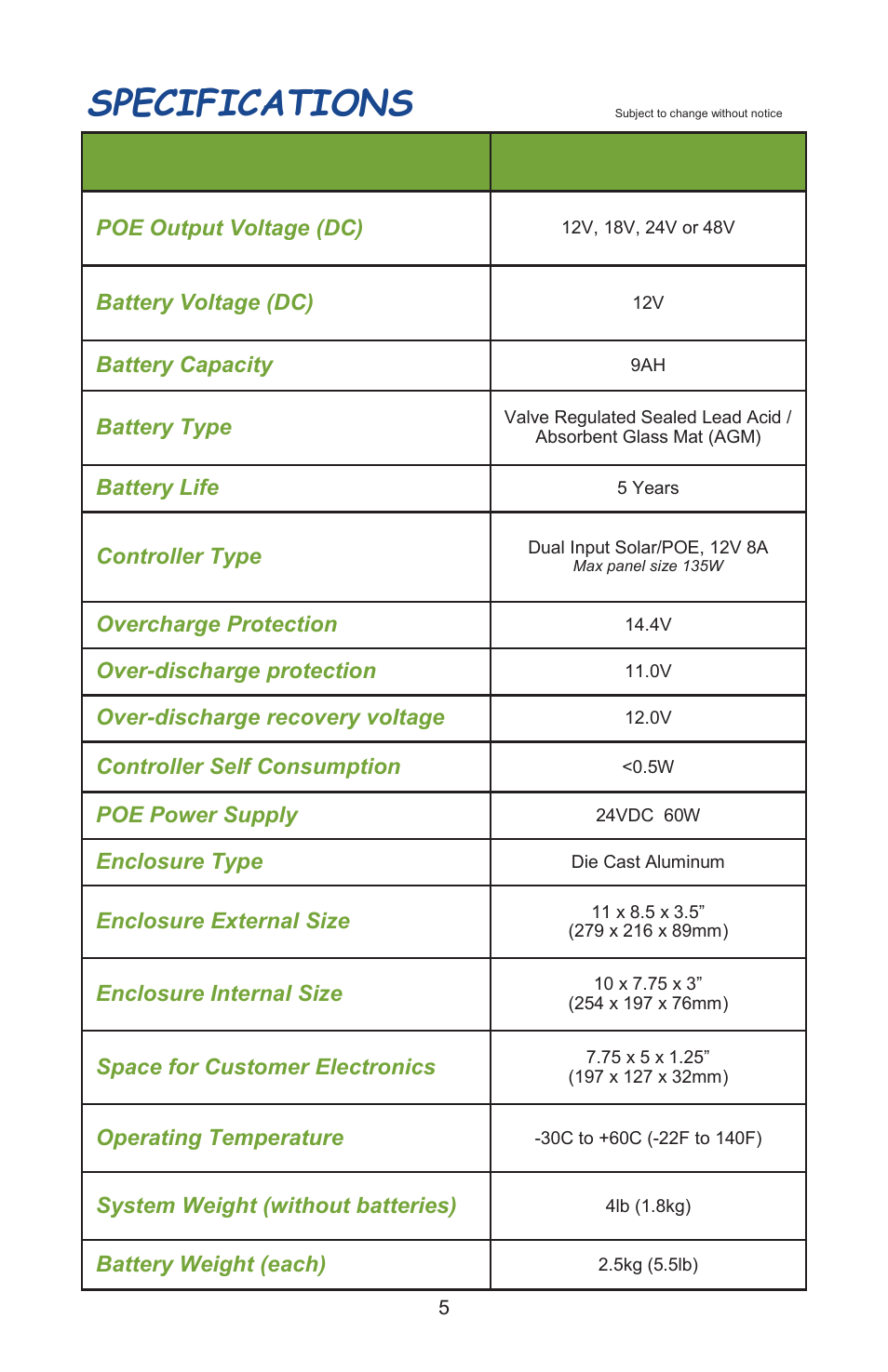 Specifications | Tycon Power UPS-DC1212-9 User Manual | Page 5 / 8