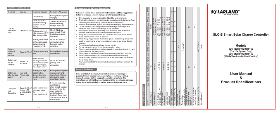 Back, User manual & product specifications, Slc-b smart solar charge controller | Models | Tycon Power SLC-2405B/08B/10B/15B User Manual | Page 2 / 2