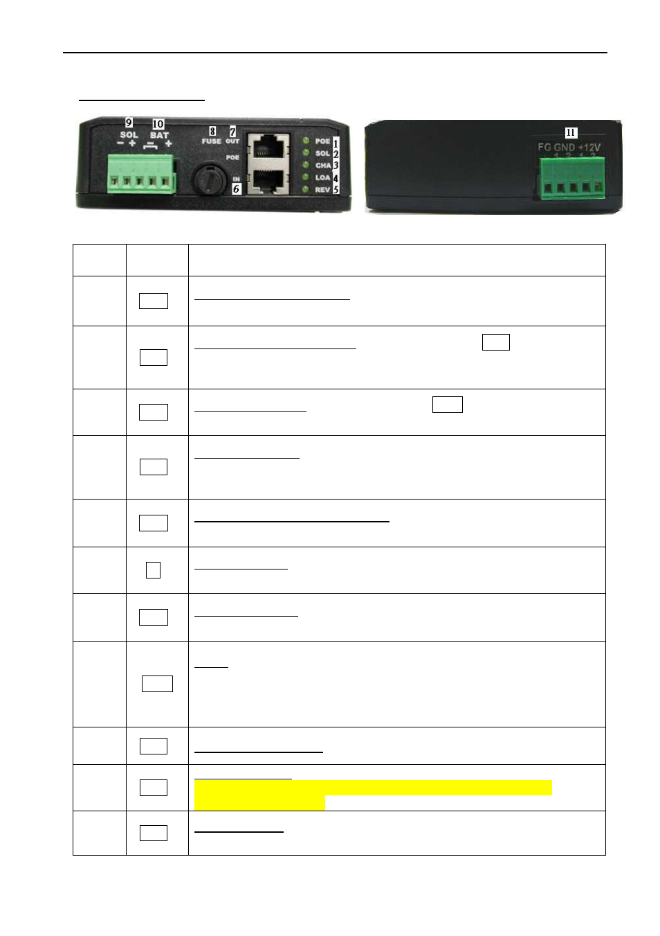 Tycon Power TP-SCPOE-12XX Series User Manual | Page 3 / 6