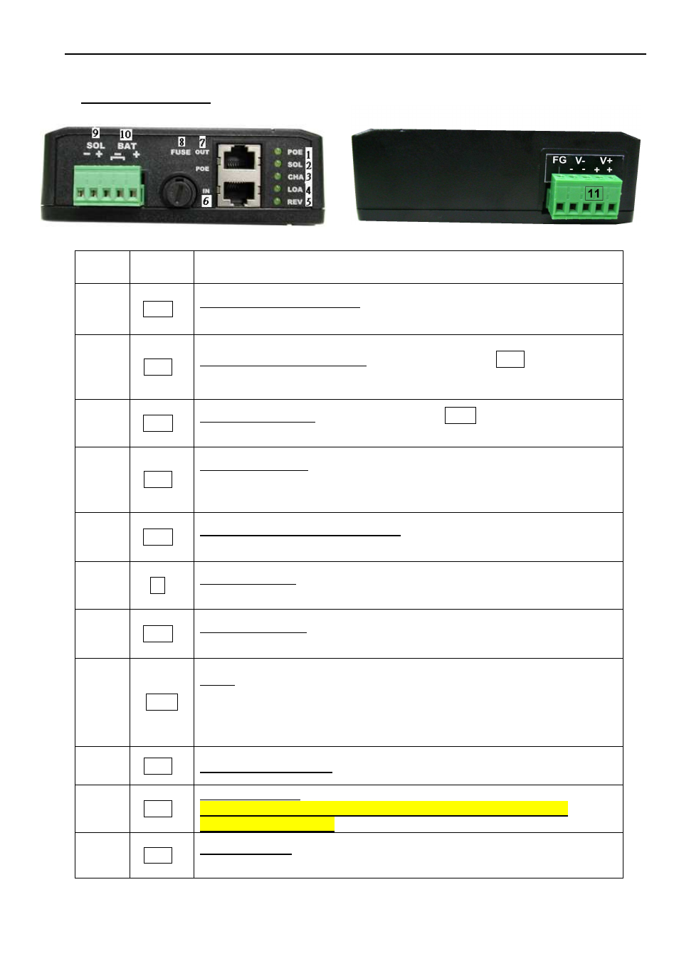 Tycon Power TP-SCPOE-24xx-HP Series User Manual | Page 3 / 6