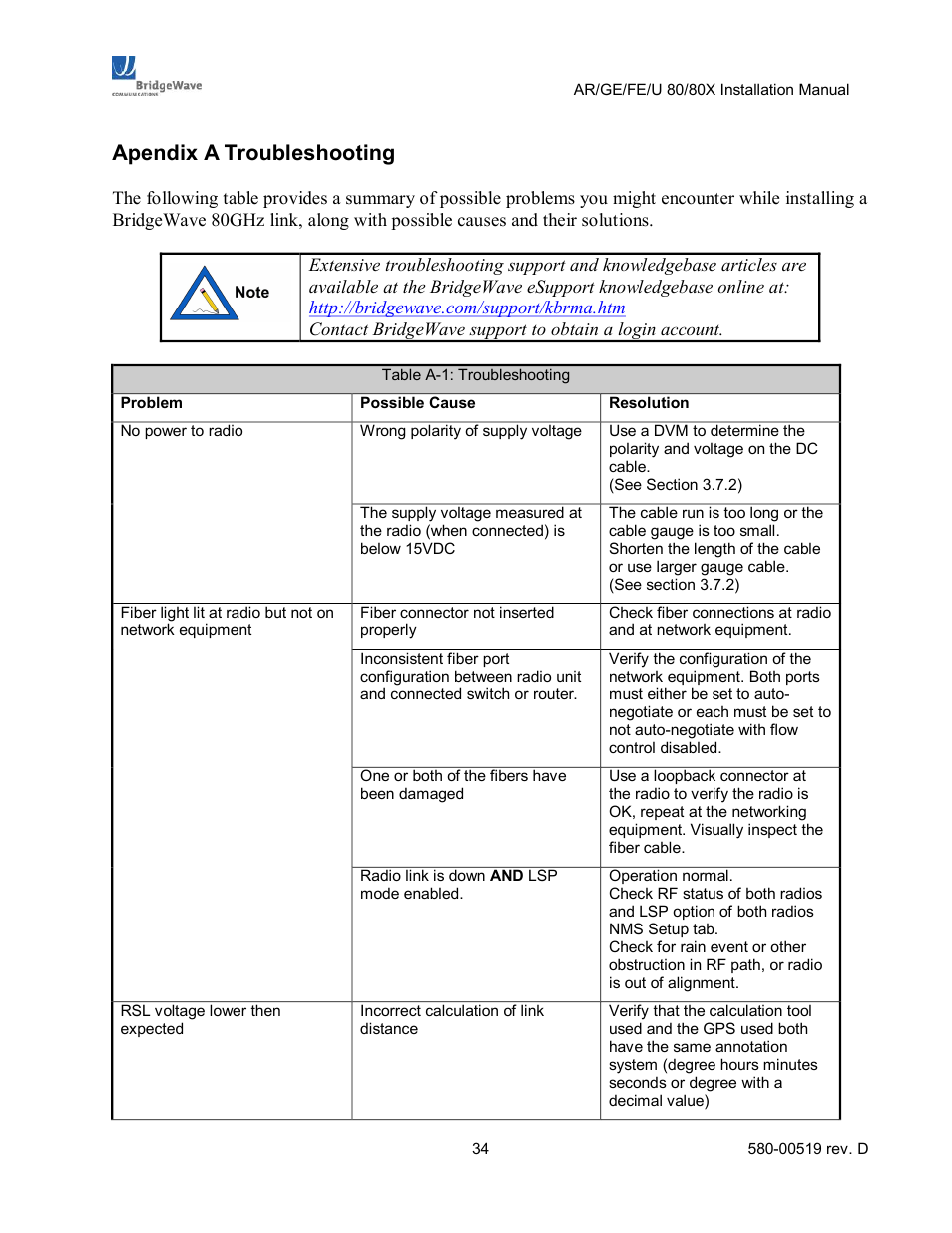 Apendix a troubleshooting, Apendix a, Troubleshooting | BridgeWave AR80 User Manual | Page 39 / 43