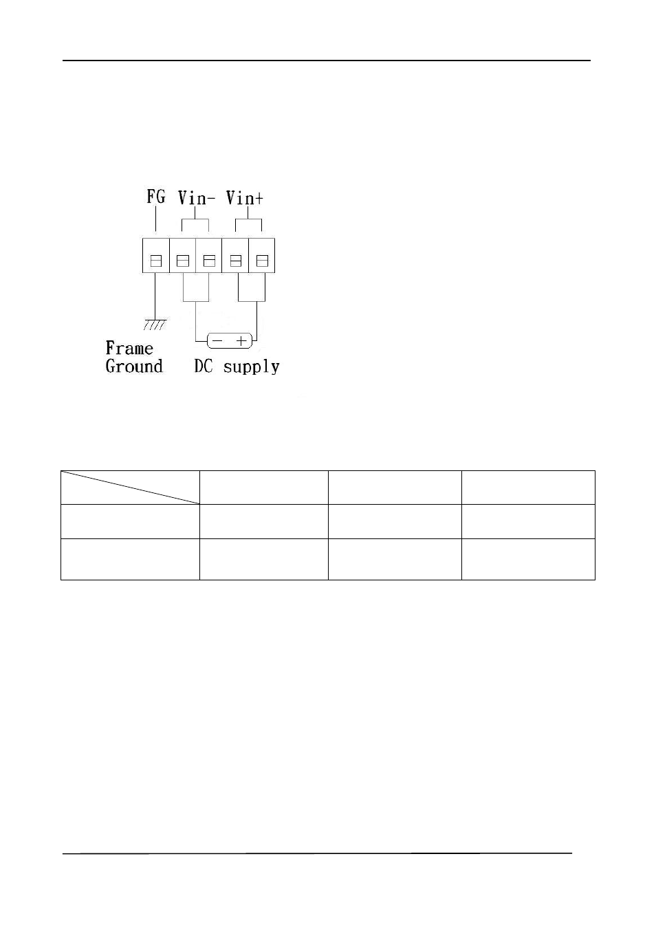 Ethernet port/pd port wiring | Tycon Power TP-SW8(-NC) User Manual | Page 6 / 11