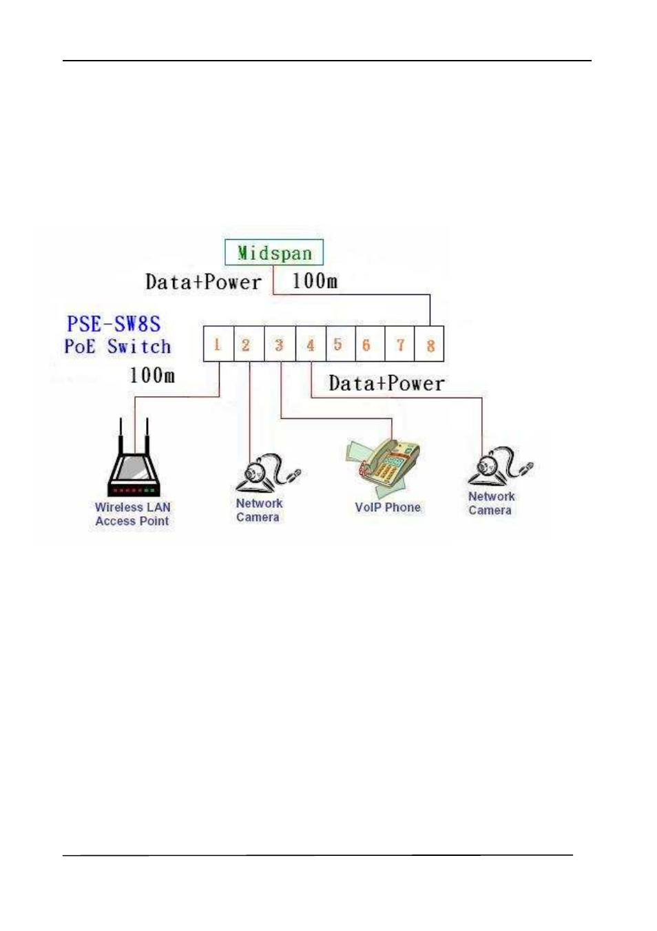 Tycon Power TP-SW8(-NC) User Manual | Page 8 / 11