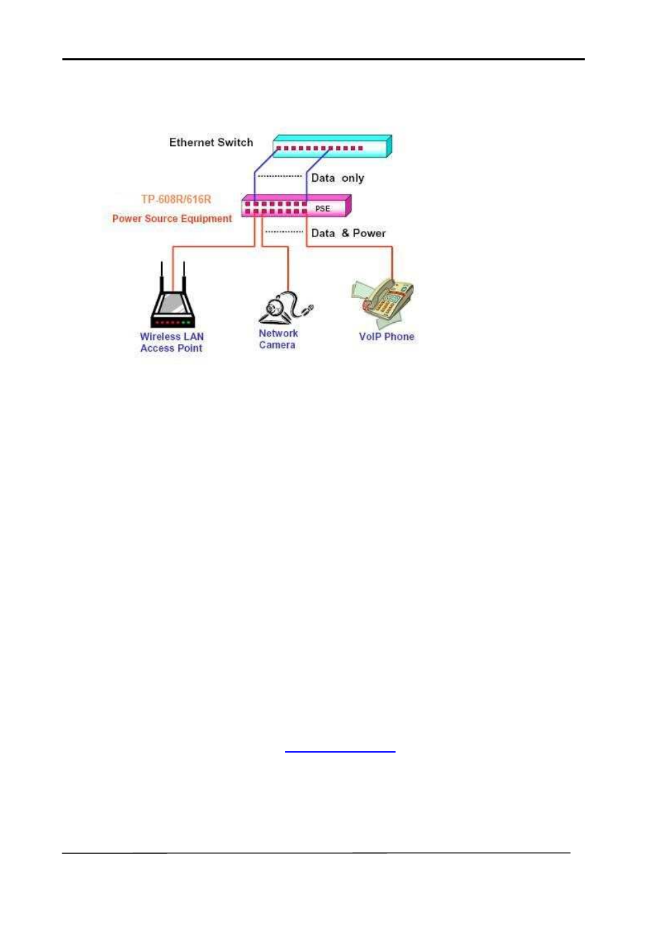 Rj-45 remote control port, Tycon power systems | Tycon Power TP-MS608/616 User Manual | Page 7 / 31