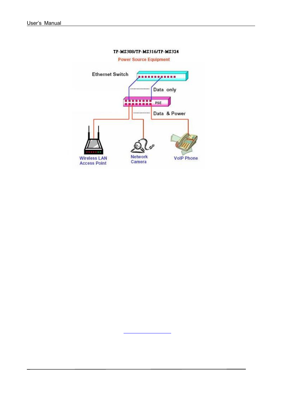 Rj-45 remote control port | Tycon Power TP-MS324 User Manual | Page 7 / 31