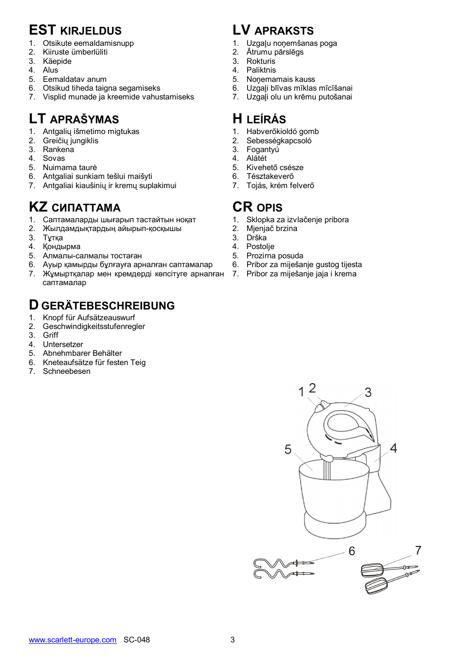 Kz cr | Scarlett SC-048 User Manual | Page 3 / 14