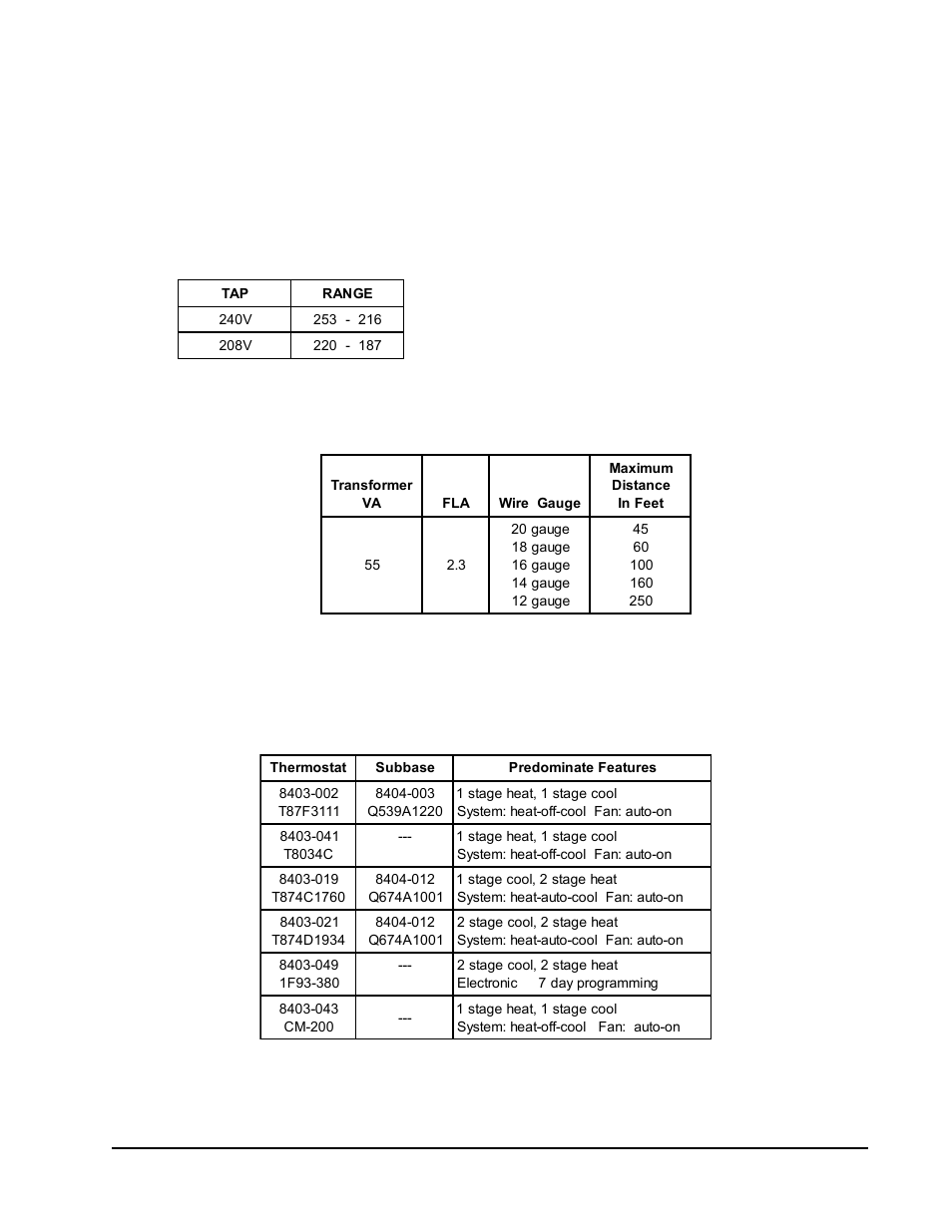 Bard WA721 User Manual | Page 11 / 26