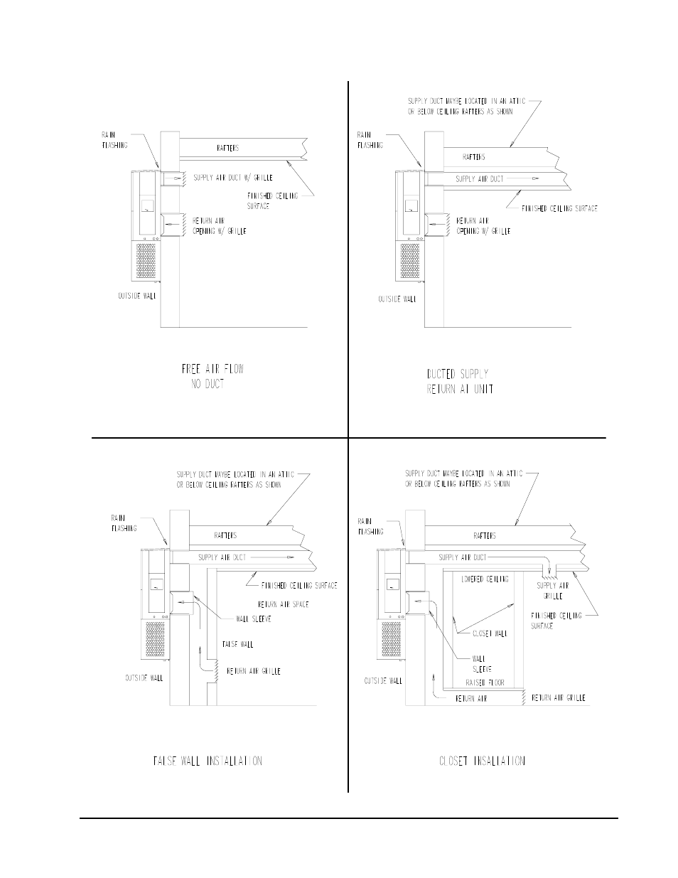 Bard WA721 User Manual | Page 13 / 26