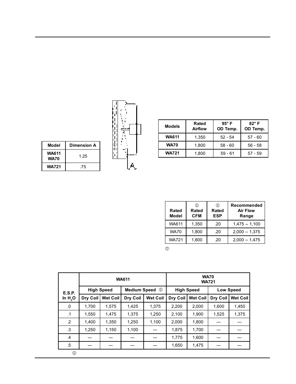 Troubleshooting | Bard WA721 User Manual | Page 19 / 26