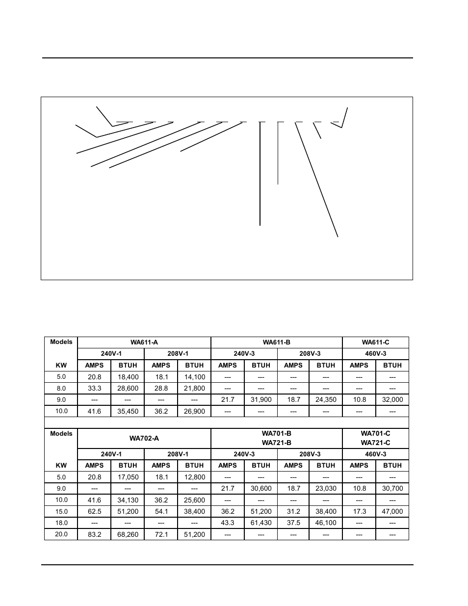 Wall mount general information | Bard WA721 User Manual | Page 4 / 26