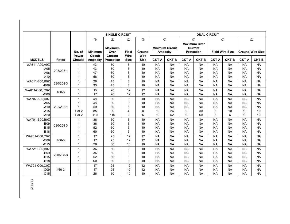 Bard WA721 User Manual | Page 6 / 26