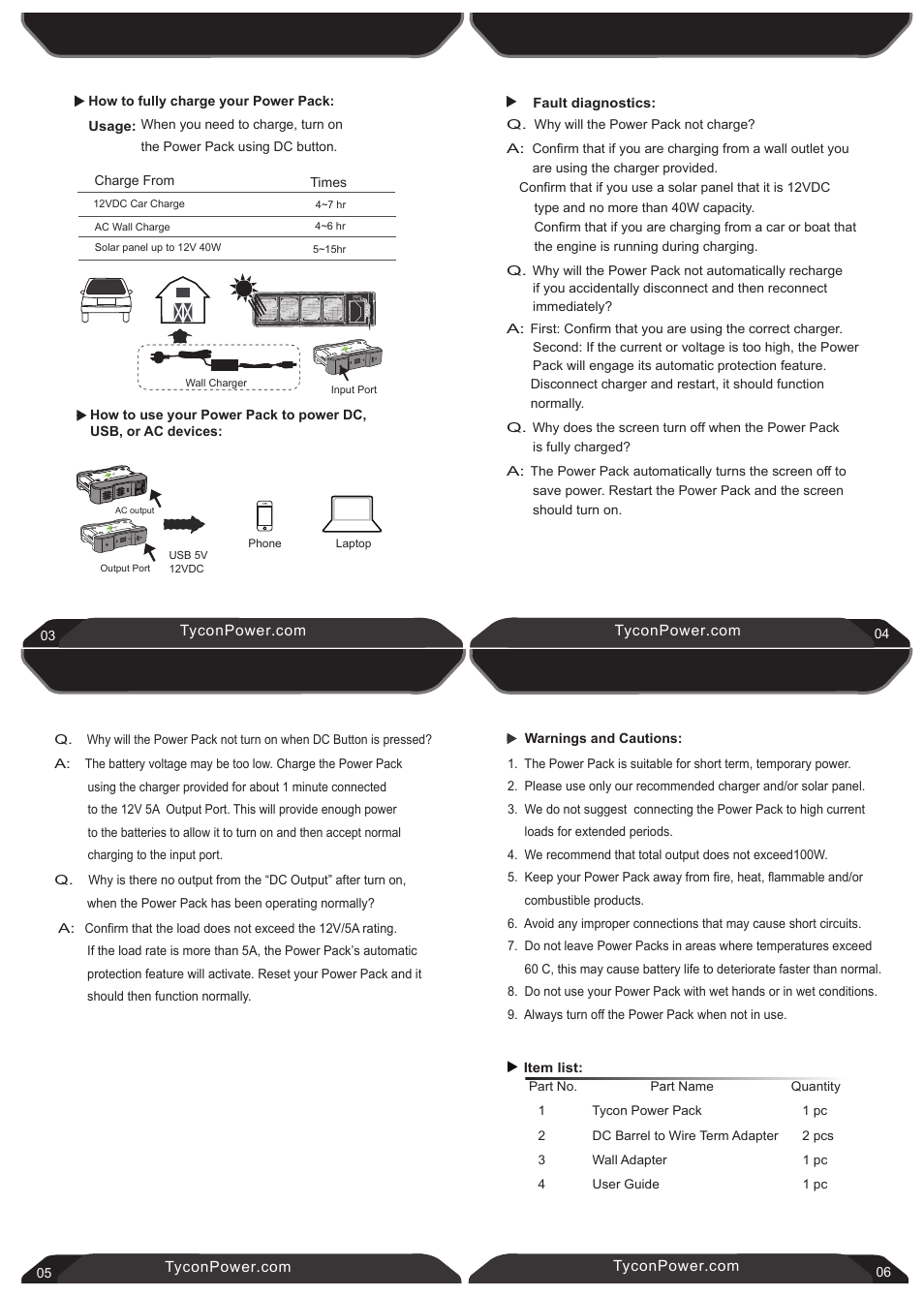 Tycon Power TP-PP120-INV User Manual | Page 2 / 2