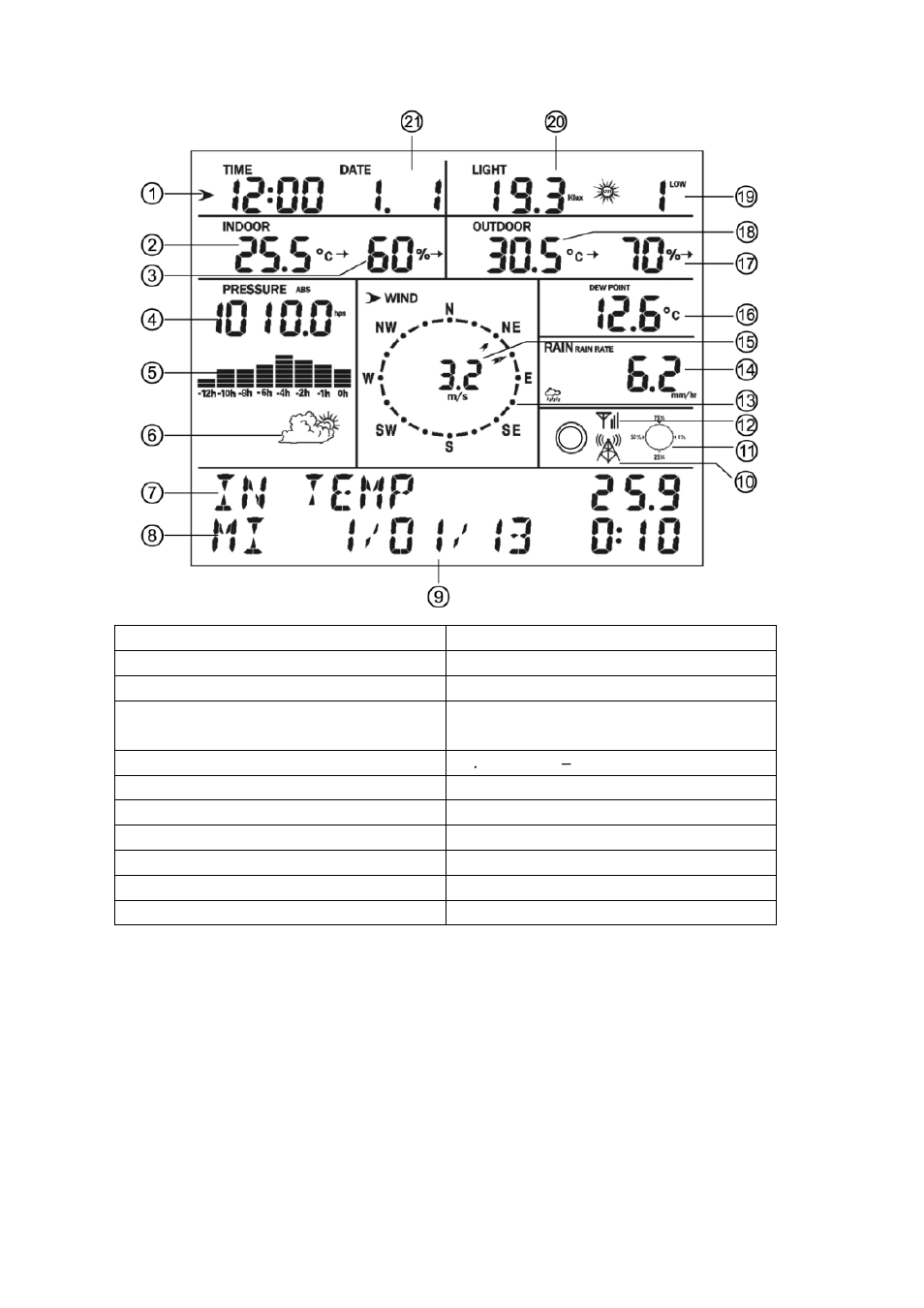 Tycon Power TP2700WC User Manual | Page 8 / 31