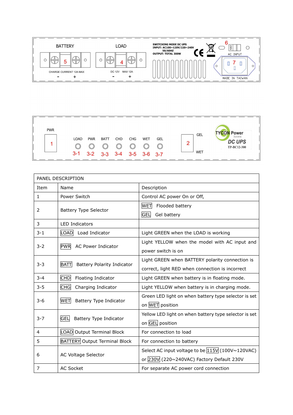 Tycon Power TP-BC12-300 User Manual | Page 2 / 6