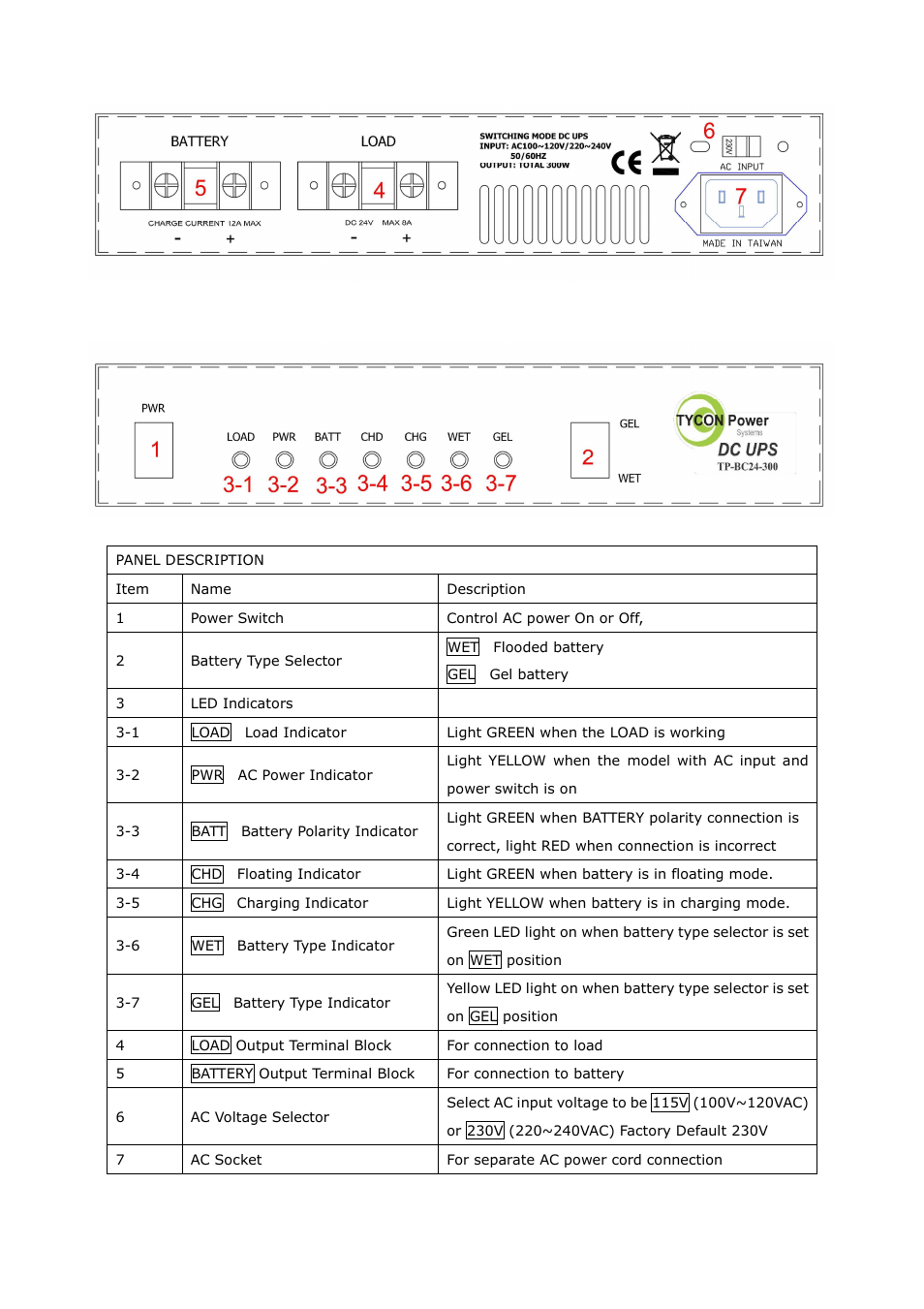 Tycon Power TP-BC24-300 User Manual | Page 2 / 6