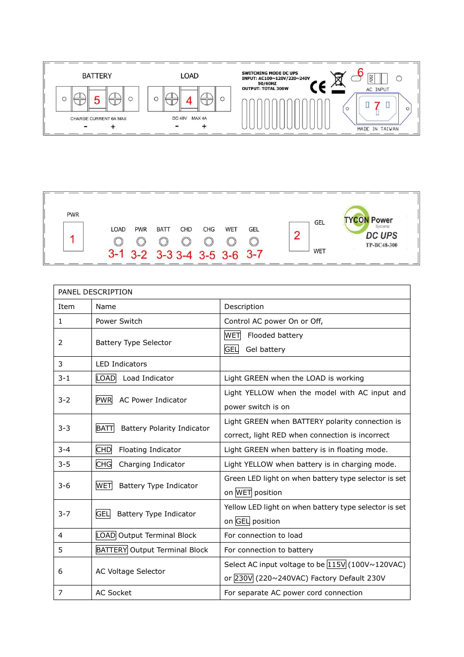 Tycon Power TP-BC48-300 User Manual | Page 2 / 6