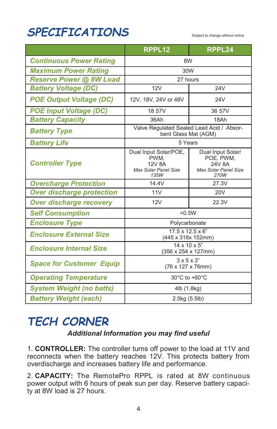 Tech corner, Specifications | Tycon Power RPPL2424-18-30 User Manual | Page 4 / 8