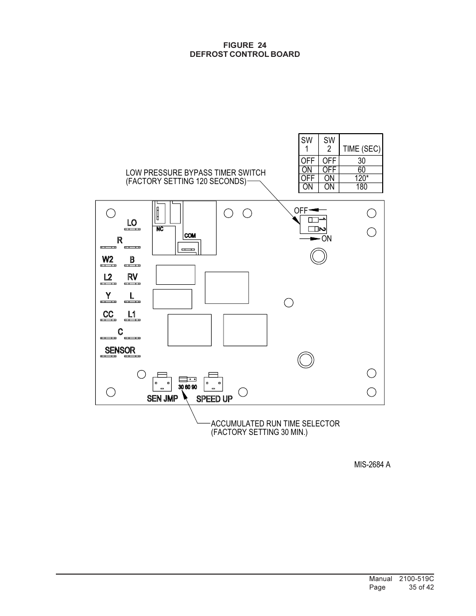 Bard QTEC SERIES PACKAGED HEAT PUMP Q36H1 User Manual | Page 35 / 42