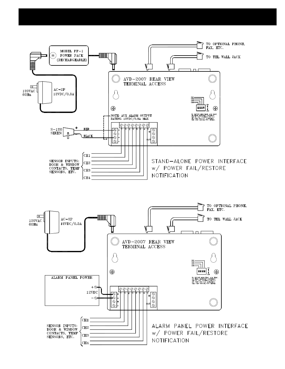 United Security AVD-2007 User Manual | Page 6 / 17